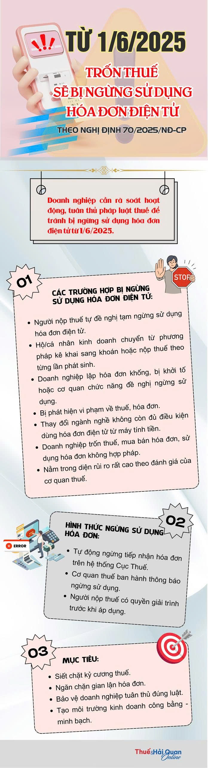 (INFOGRAPHICS): Từ 1/6/2025, trốn thuế sẽ bị ngừng sử dụng hóa đơn điện tử (INFOGRAPHICS): Từ 1/6/2025, trốn thuế sẽ bị ngừng sử dụng hóa đơn điện tử