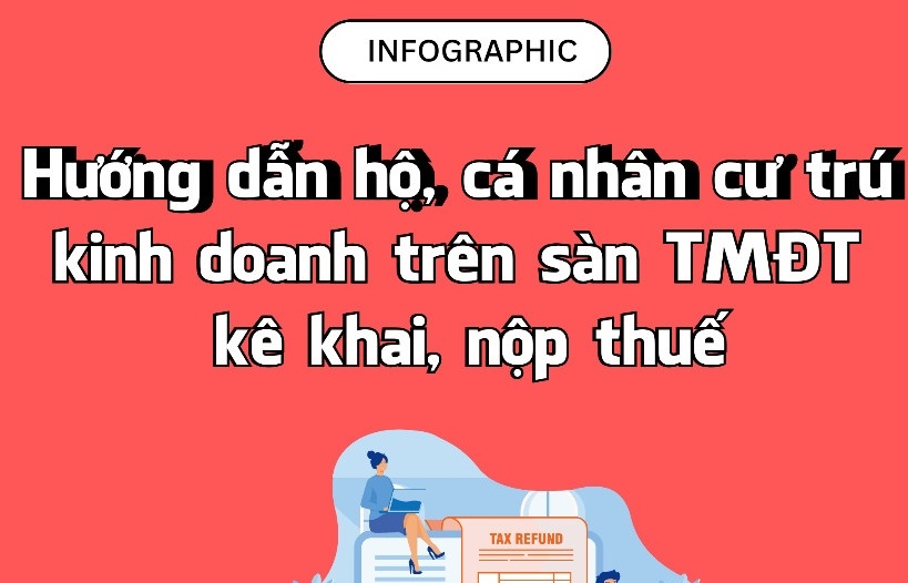 INFOGRAPHICS: Hướng dẫn hộ, cá nhân cư trú kinh doanh trên sàn TMĐT kê khai, nộp thuế