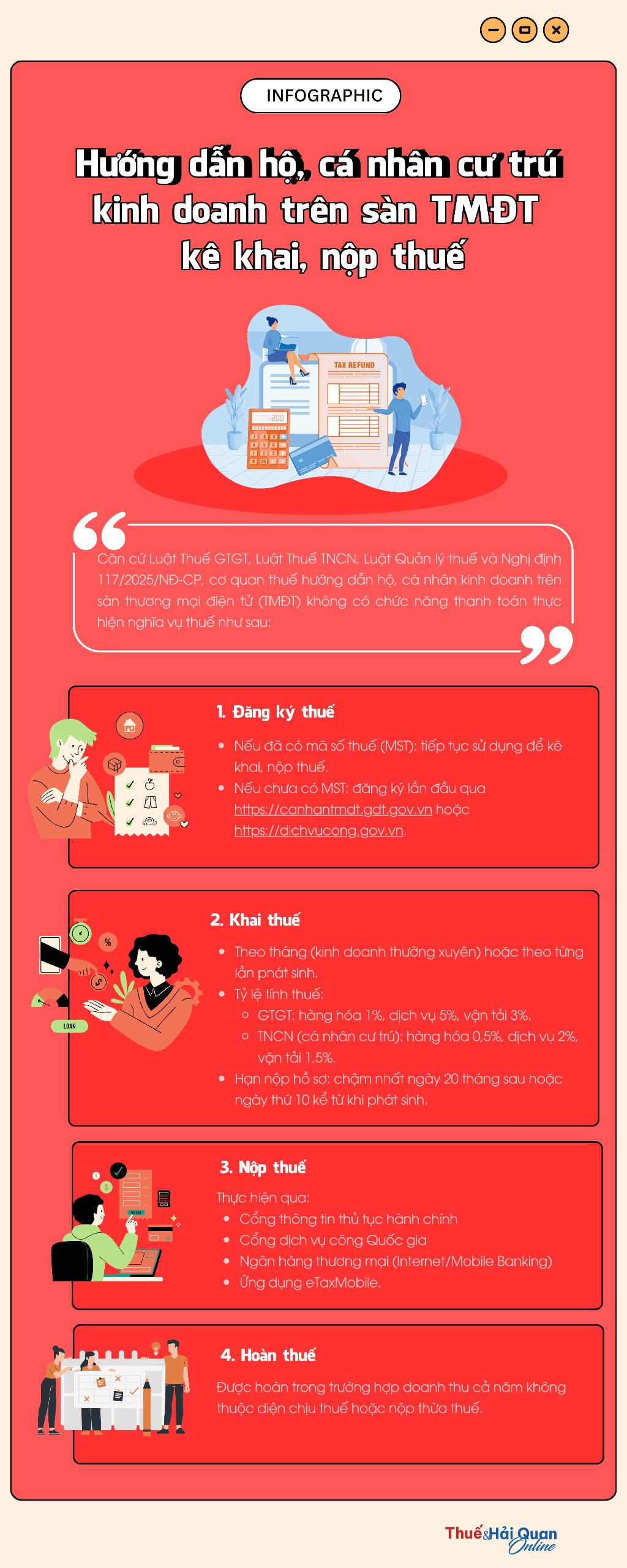 INFOGRAPHICS: Hướng dẫn hộ, cá nhân cư trú kinh doanh trên sàn TMĐT kê khai, nộp thuế