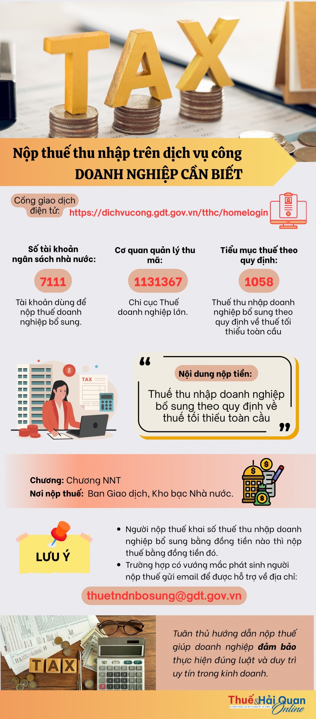 INFOGRAPHIC: Nộp thuế thu nhập trên cổng dịch vụ công - Doanh nghiệp cần biết INFOGRAPHIC: Nộp thuế thu nhập trên cổng dịch vụ công - Doanh nghiệp cần biết