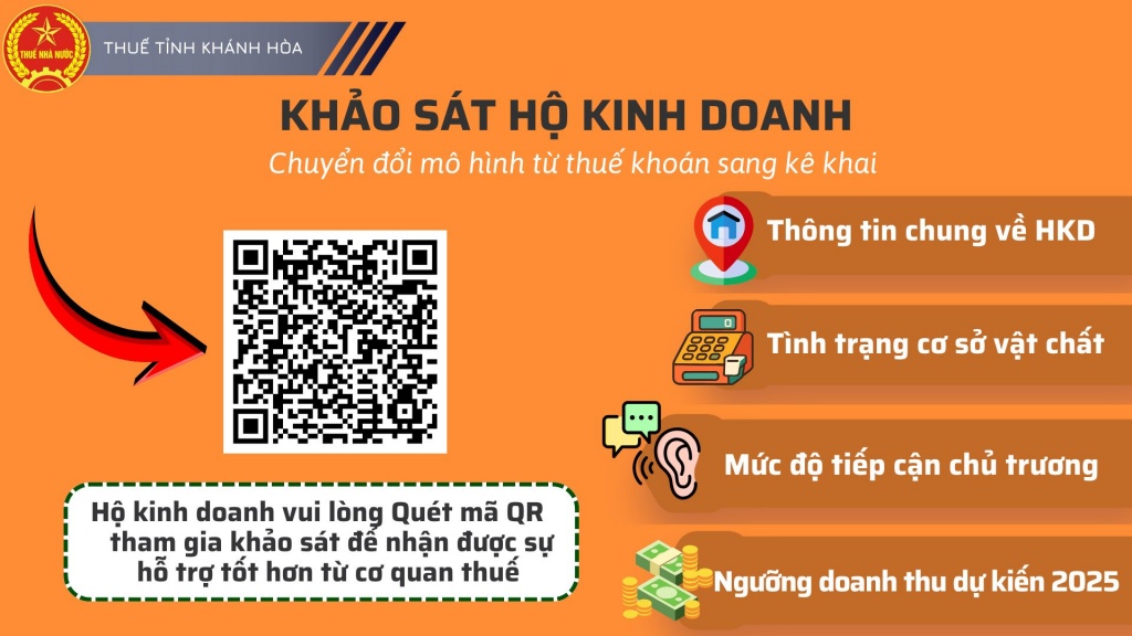 Thuế Khánh Hòa: Khảo sát hộ kinh doanh để hỗ trợ chuyển đổi thuế khoán