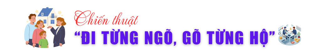 30 ngày đêm thần tốc chuyển đổi hộ kinh doanh tại Nghệ An: Nhiều mục tiêu đã đạt 99%