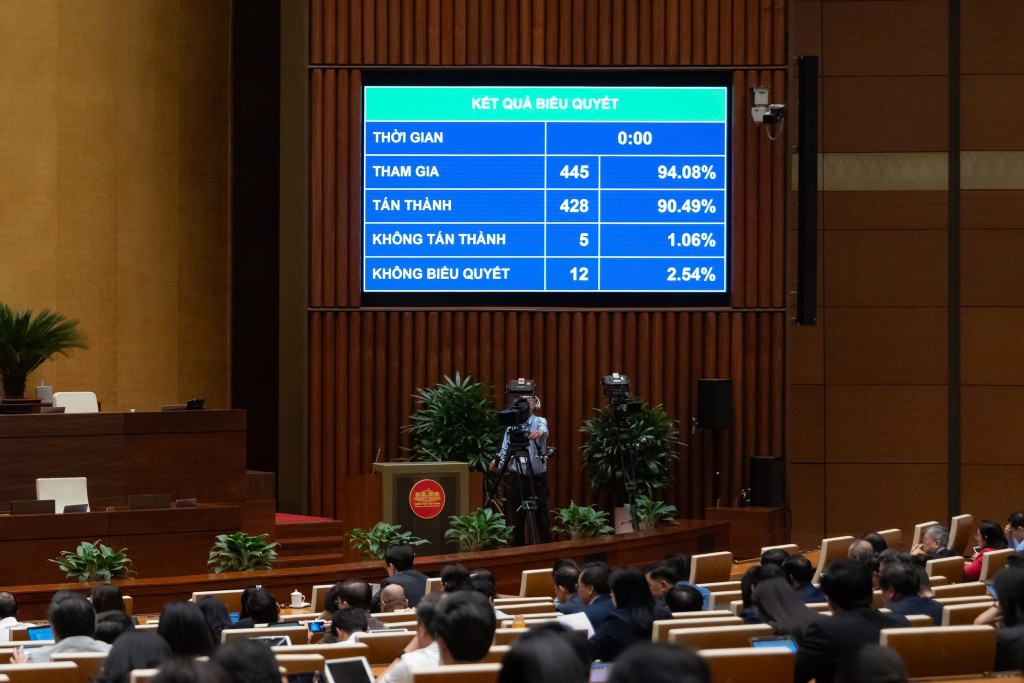Luật Quy hoạch (sửa đổi): Dự án đặc biệt được quyết định đầu tư khác với quy hoạch Luật Quy hoạch (sửa đổi): Dự án đặc biệt được quyết định đầu tư khác với quy hoạch
