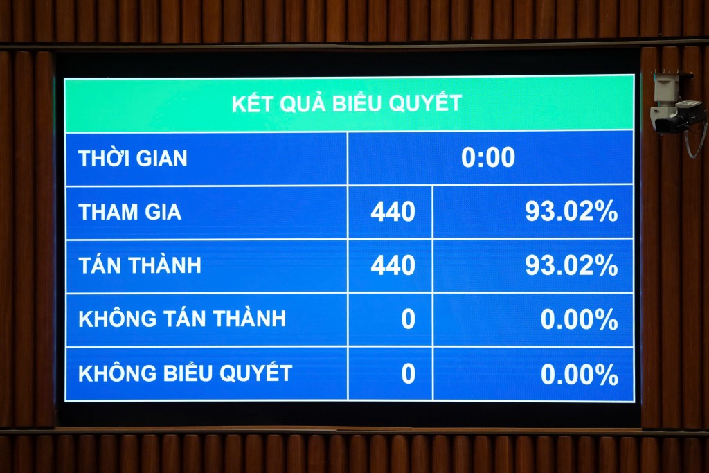 Bài 1: Thông qua sửa Luật Thống kê: Xây dựng hệ thống thông tin thông suốt từ trung ương đến tận cấp xã
