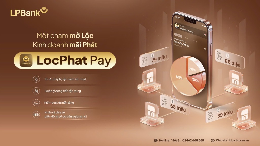 LocPhat Pay – nền tảng thanh toán và quản trị dòng tiền tập trung, cho phép doanh nghiệp định danh từng giao dịch qua mã QR riêng, đối soát tự động và theo dõi doanh thu theo thời gian thực. LocPhat Pay – nền tảng thanh toán và quản trị dòng tiền tập trung, cho phép doanh nghiệp định danh từng giao dịch qua mã QR riêng, đối soát tự động và theo dõi doanh thu theo thời gian thực.