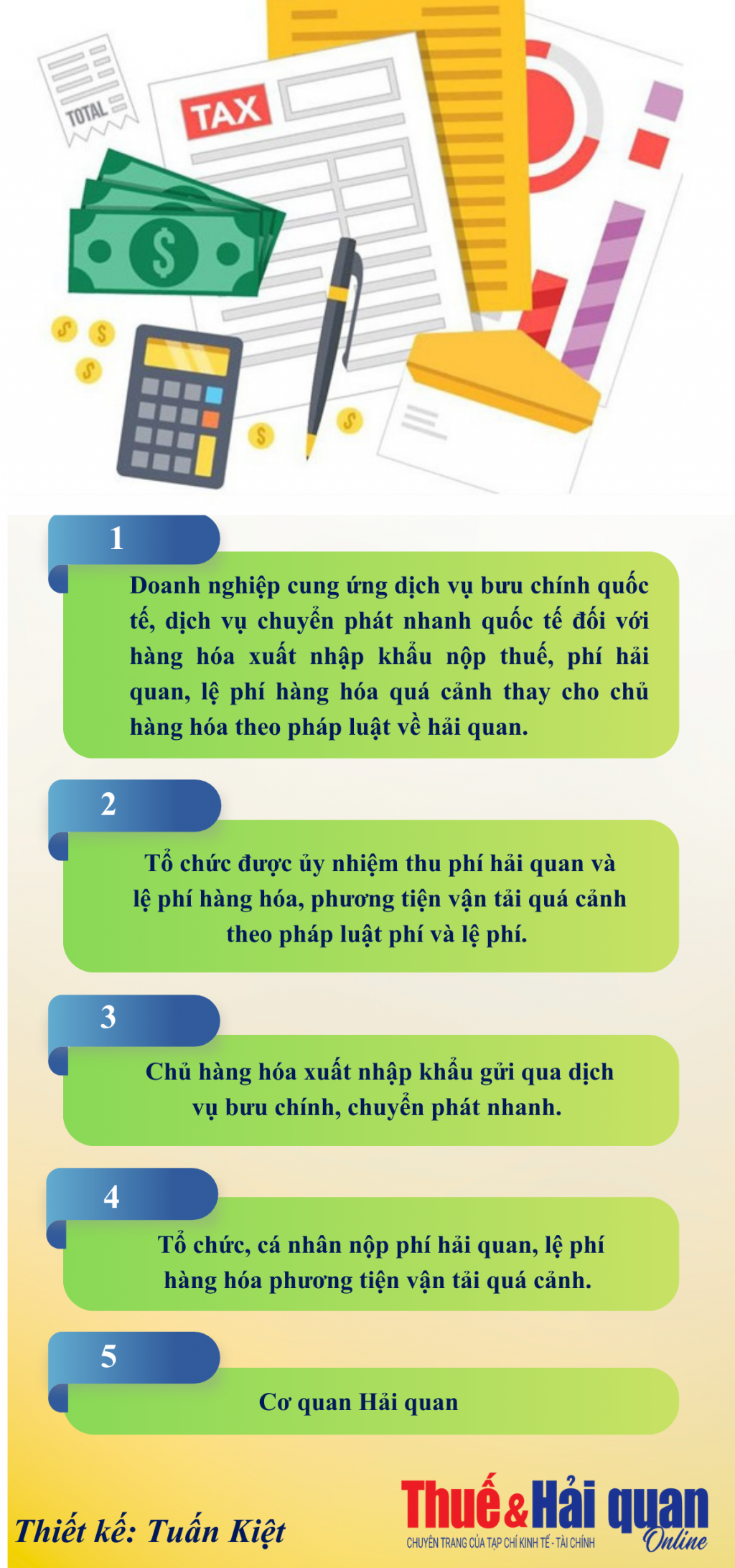 INFOGRAPHIC: 5 đối tượng áp dụng quy định về biên lai thu thuế, phí, lệ phí INFOGRAPHIC: 5 đối tượng áp dụng quy định về biên lai thu thuế, phí, lệ phí