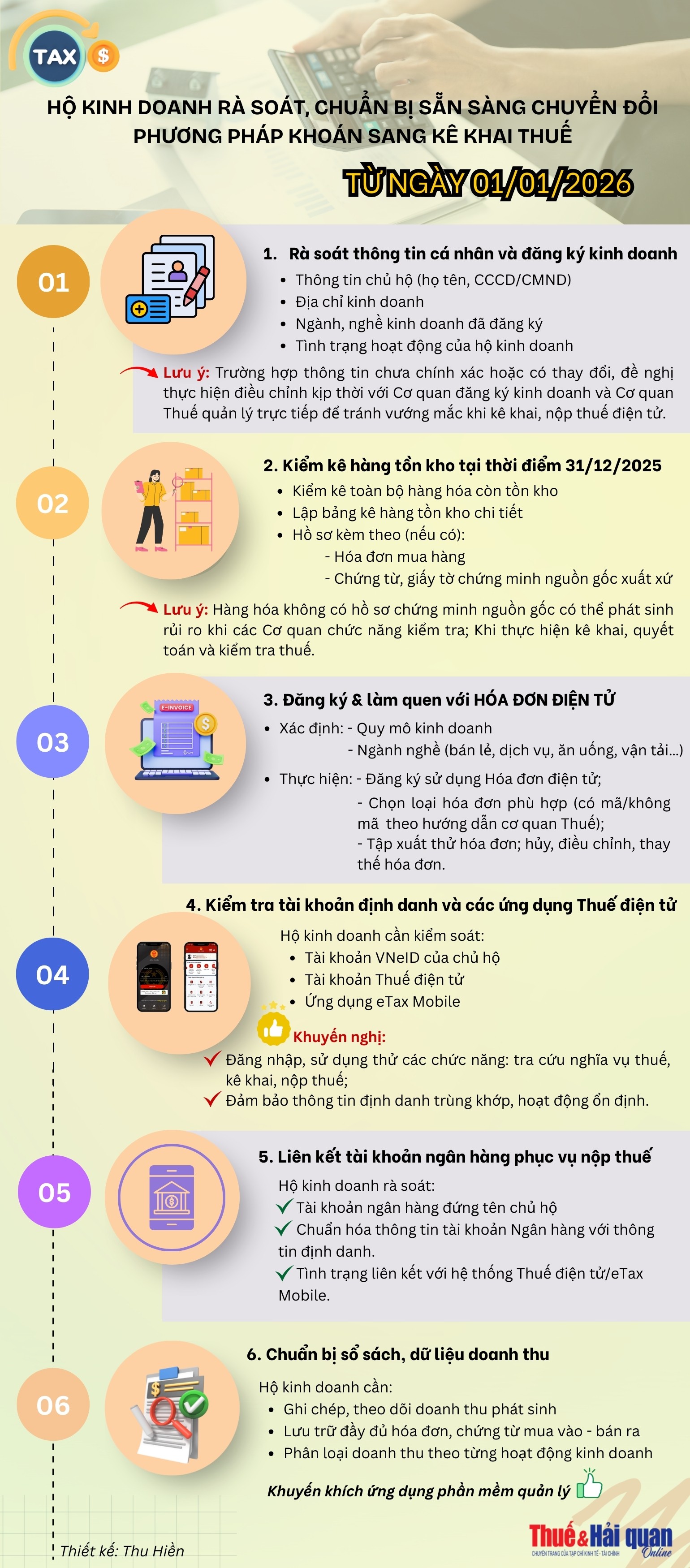 INFOGRAPHIC: Hộ kinh doanh rà soát, chuẩn bị sẵn sàng chuyển sang kê khai thuế