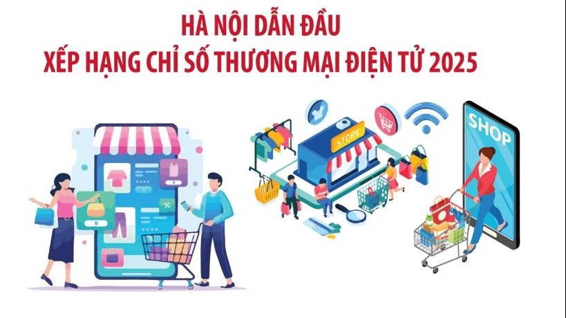 Hà Nội vượt lên dẫn đầu bảng xếp hạng thương mại điện tử 2025