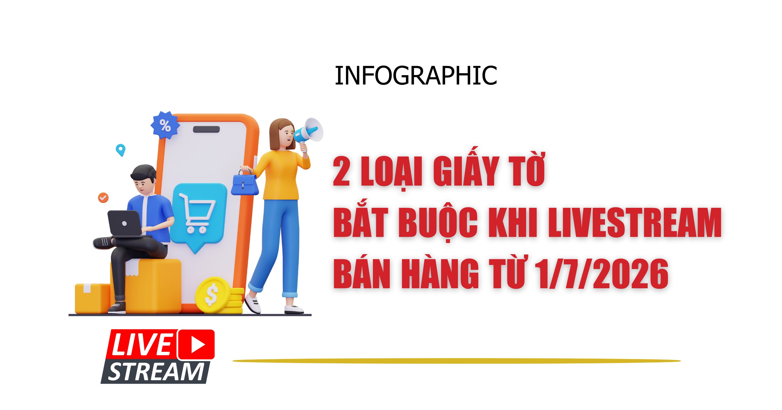 INFOGRAPHIC: 2 loại giấy tờ bắt buộc khi livestream bán hàng
