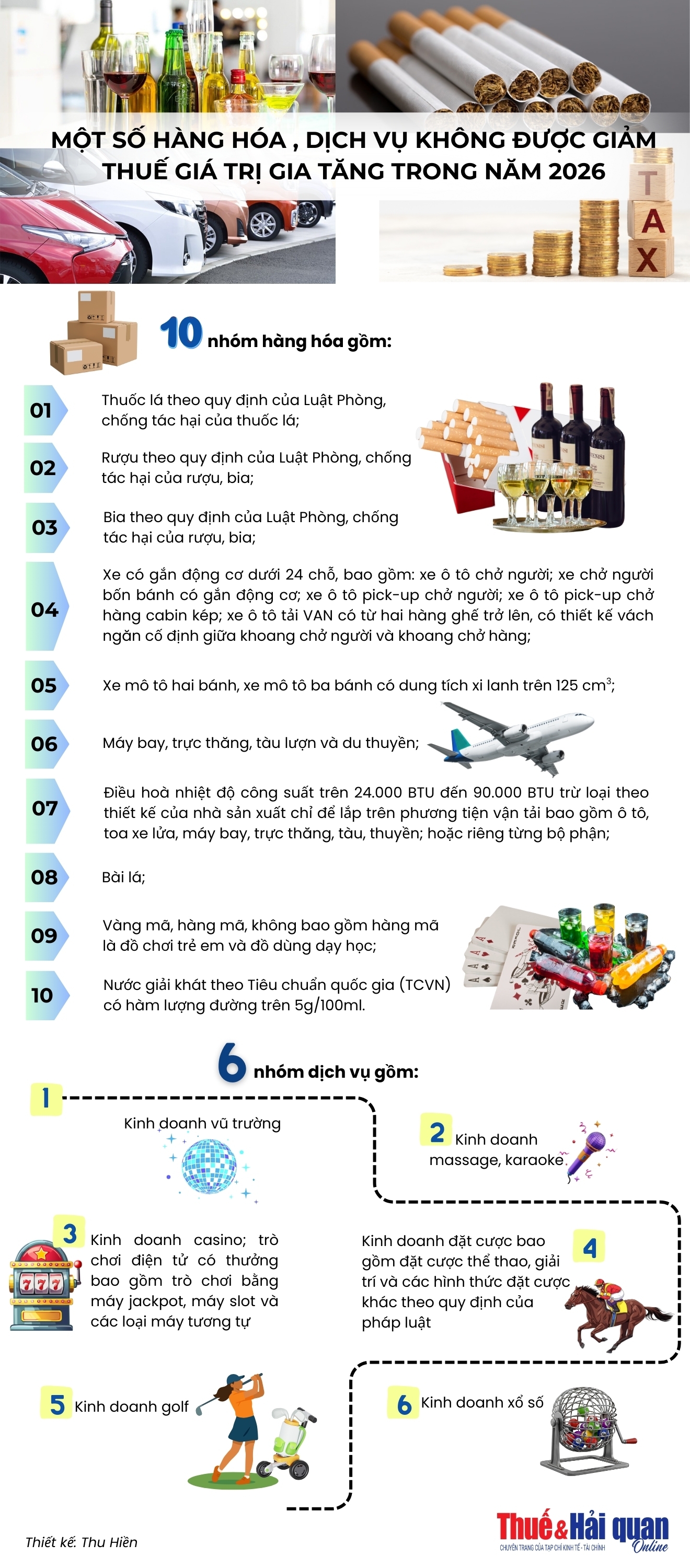 INFOGRAPHIC: Một số nhóm Hàng hóa, dịch vụ không được giảm thuế giá trị gia tăng trong năm 2026