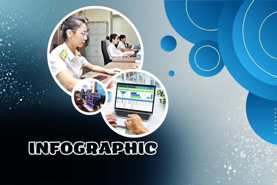 INFOGRAPHIC: Kế hoạch cải cách hành chính năm 2026 của Bộ Tài chính