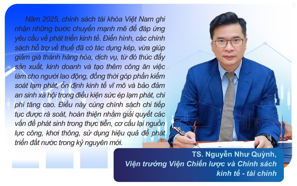 Chính sách tài khóa hỗ trợ, tạo động lực cho kinh tế phát triển Chính sách tài khóa hỗ trợ, tạo động lực cho kinh tế phát triển