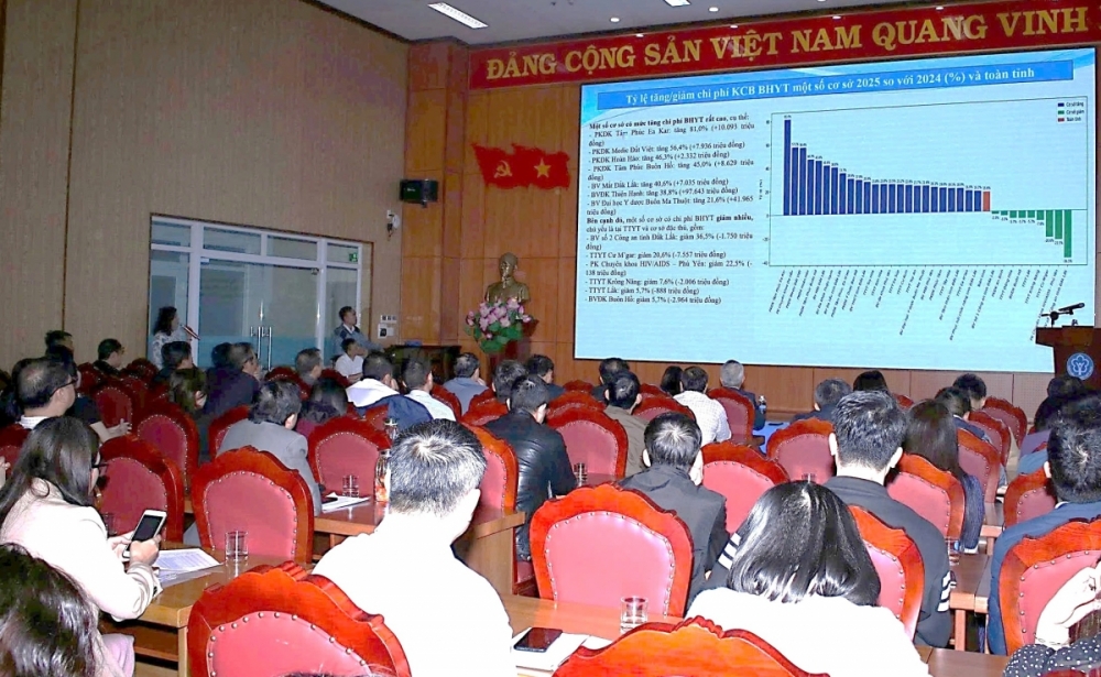 Đắk Lắk triển khai nhiệm vụ công tác khám chữa bệnh BHYT năm 2026