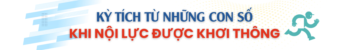 EMAGAZINE: Ngành Thuế: Đoàn kết, kỷ luật, đột phá, sáng tạo để hoàn thành nhiệm vụ thu 2026