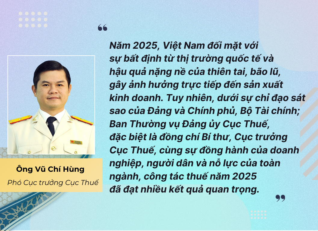 EMAGAZINE: Ngành Thuế: Đoàn kết, kỷ luật, đột phá, sáng tạo để hoàn thành nhiệm vụ thu 2026