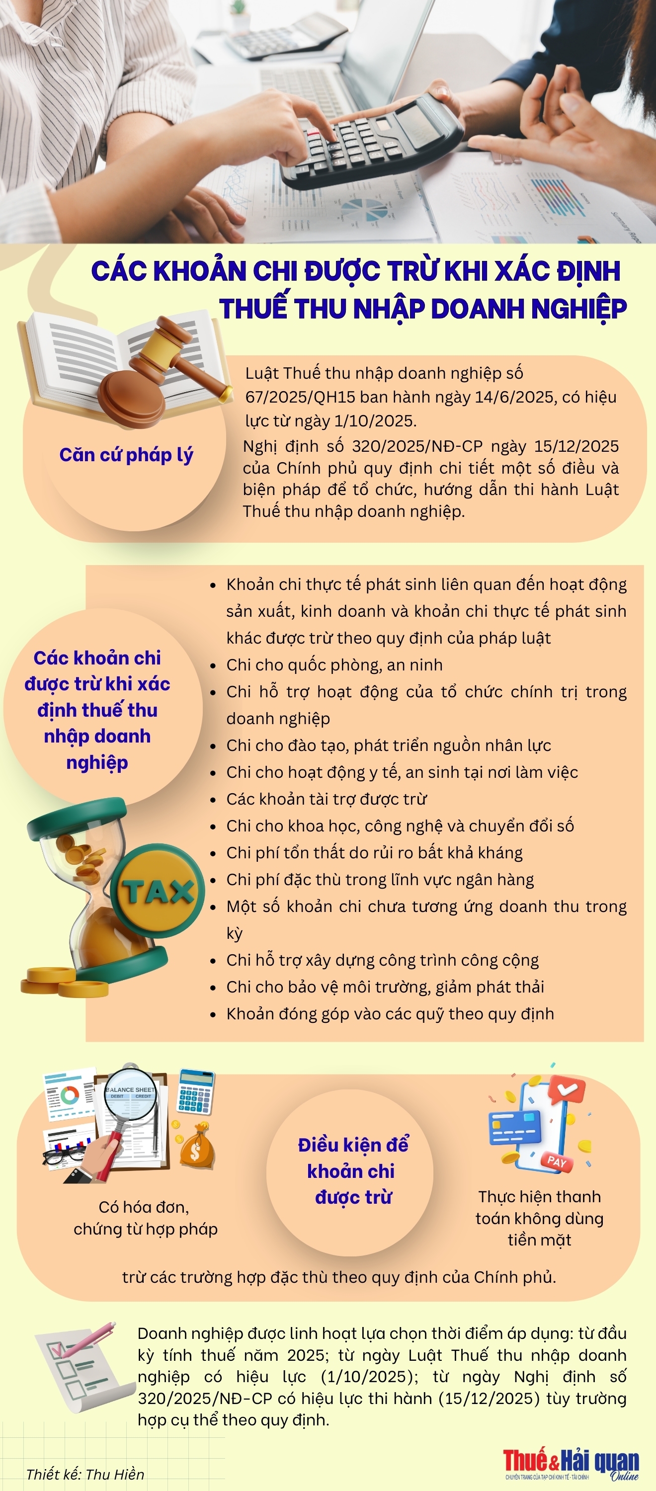 INFOGRAPHIC: Các khoản chi được trừ khi xác định thuế thu nhập doanh nghiệp