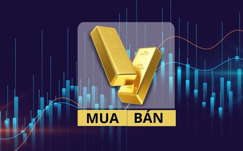 Cảnh báo thủ đoạn lừa đảo giao dịch vàng trực tuyến giả mạo Cảnh báo thủ đoạn lừa đảo giao dịch vàng trực tuyến giả mạo