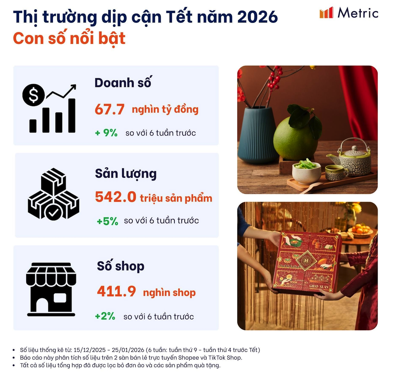 Áo dài và linh vật ngựa dẫn sóng mua sắm dịp tết Bính Ngọ 2026
