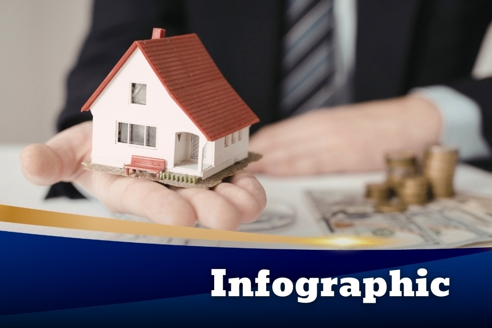 INFOGRAPHIC: Quản lý hiệu quả tài sản công sau sắp xếp bộ máy