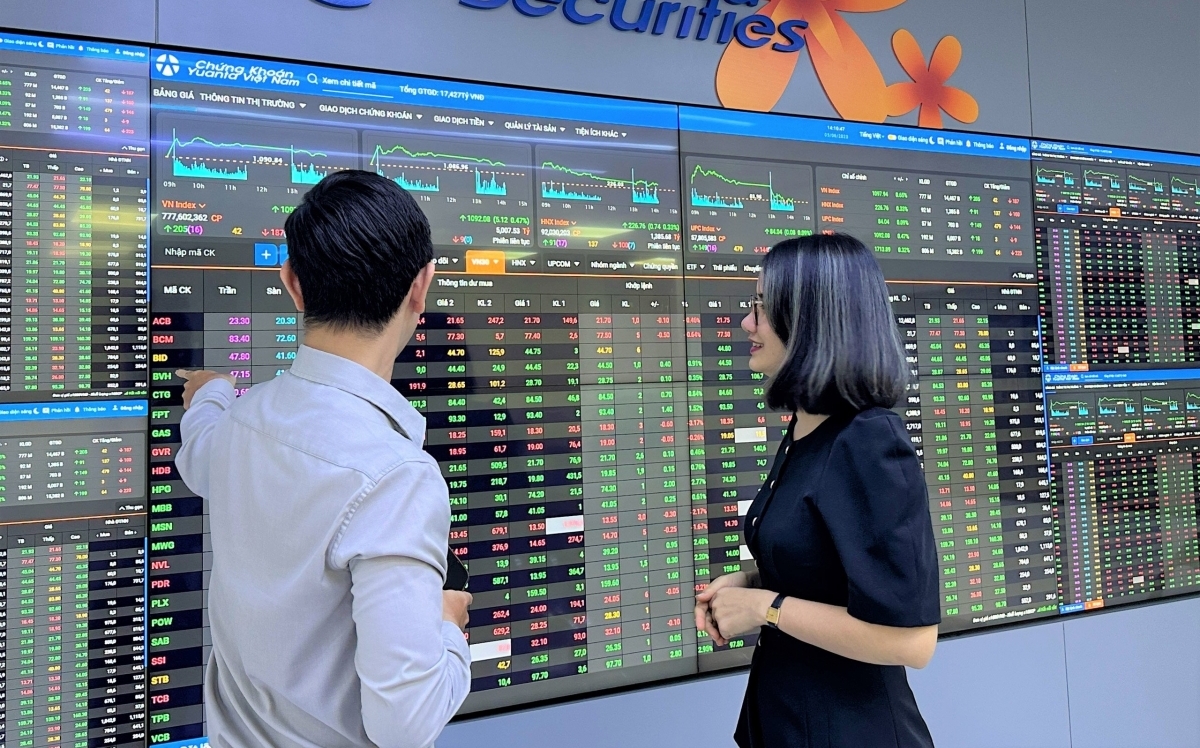 VN-Index kiểm định 1.900 điểm giữa dòng tiền và kỳ vọng tăng trưởng