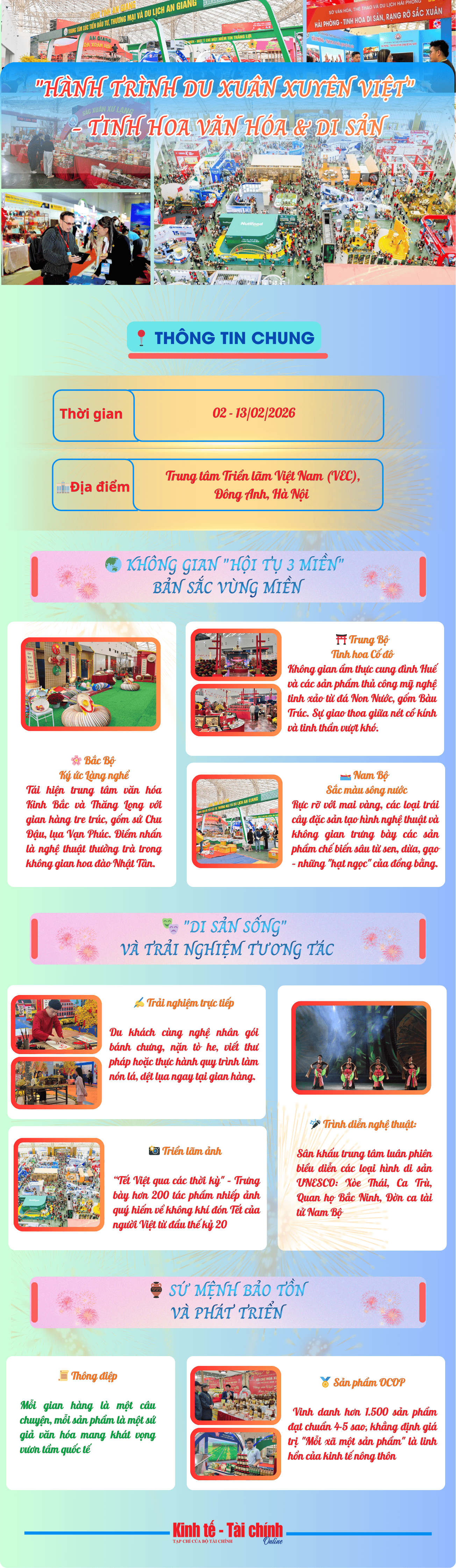 INFOGRAPHIC: Hành trình du xuân xuyên việt – Tinh hoa văn hóa & di sản