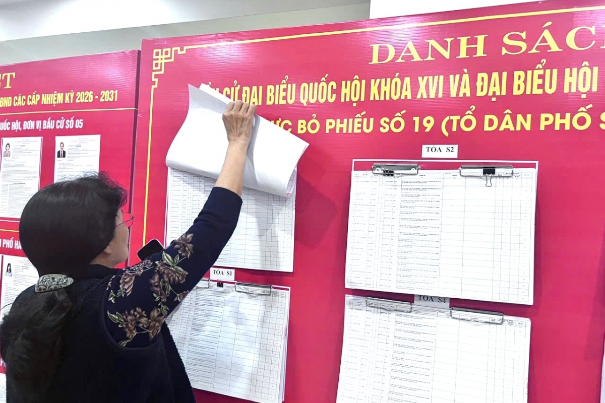 Bầu cử ngày 15/3: Những quy định cử tri cần nắm rõ khi đi bỏ phiếu
