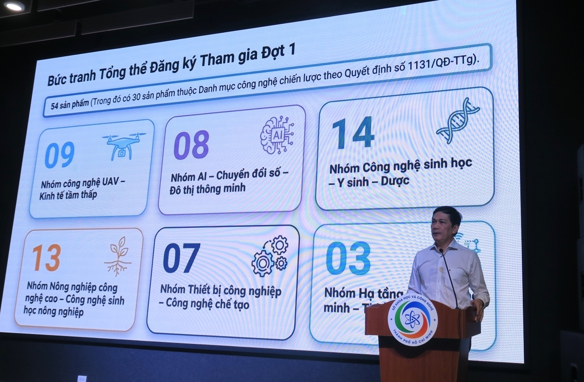 Gỡ “điểm nghẽn” cơ chế thương mại hóa kết quả nghiên cứu, tài sản trí tuệ từ ngân sách nhà nước
