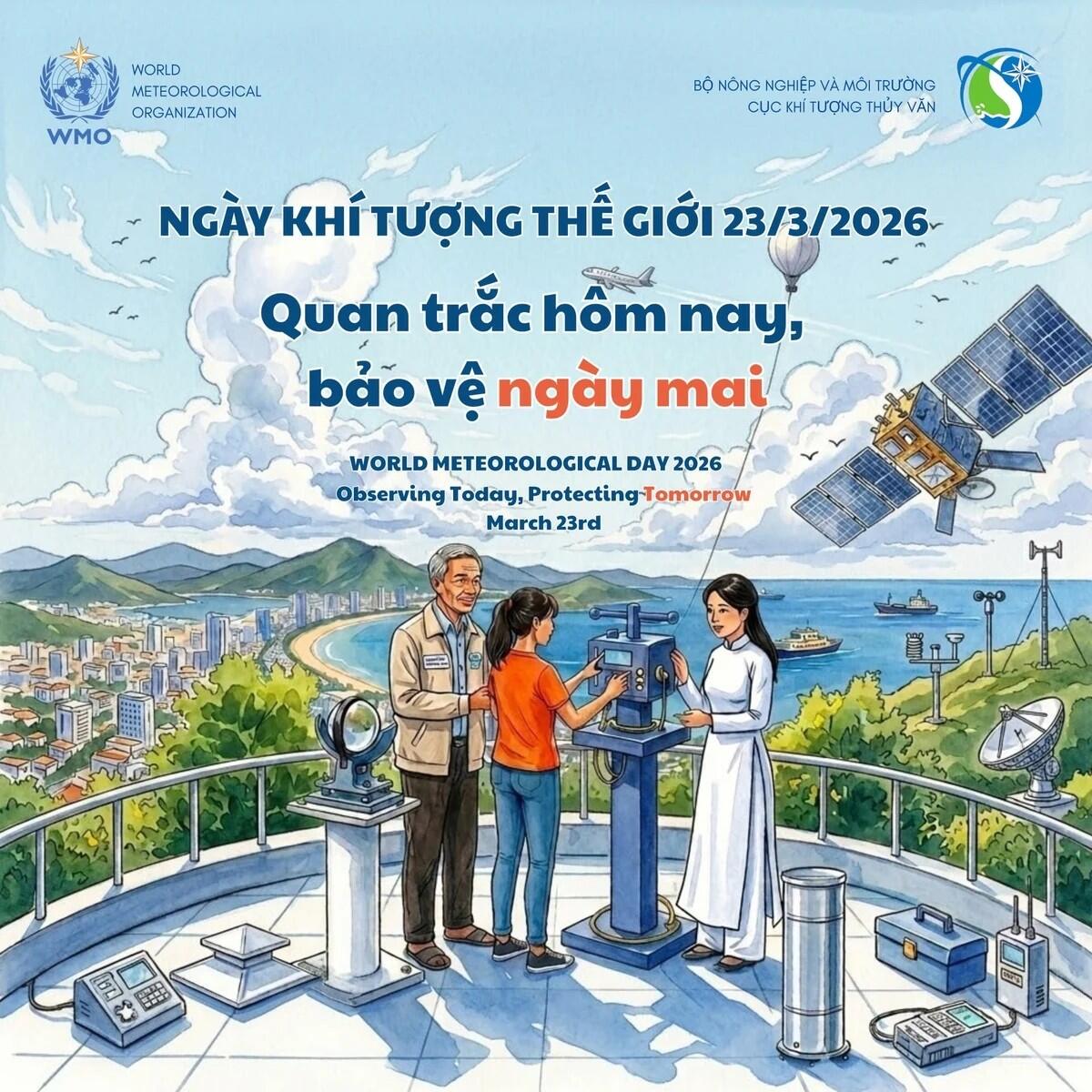 Hưởng ứng Ngày Nước thế giới và Ngày Khí tượng thế giới năm 2026 Hưởng ứng Ngày Nước thế giới và Ngày Khí tượng thế giới năm 2026
