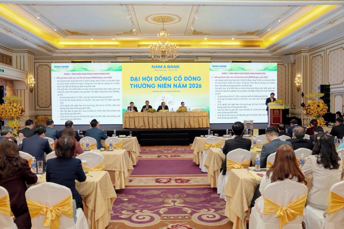 Một ngân hàng "tham vọng" 40.000 tỷ đồng lợi nhuận, nhiều nơi đẩy mạnh tăng vốn