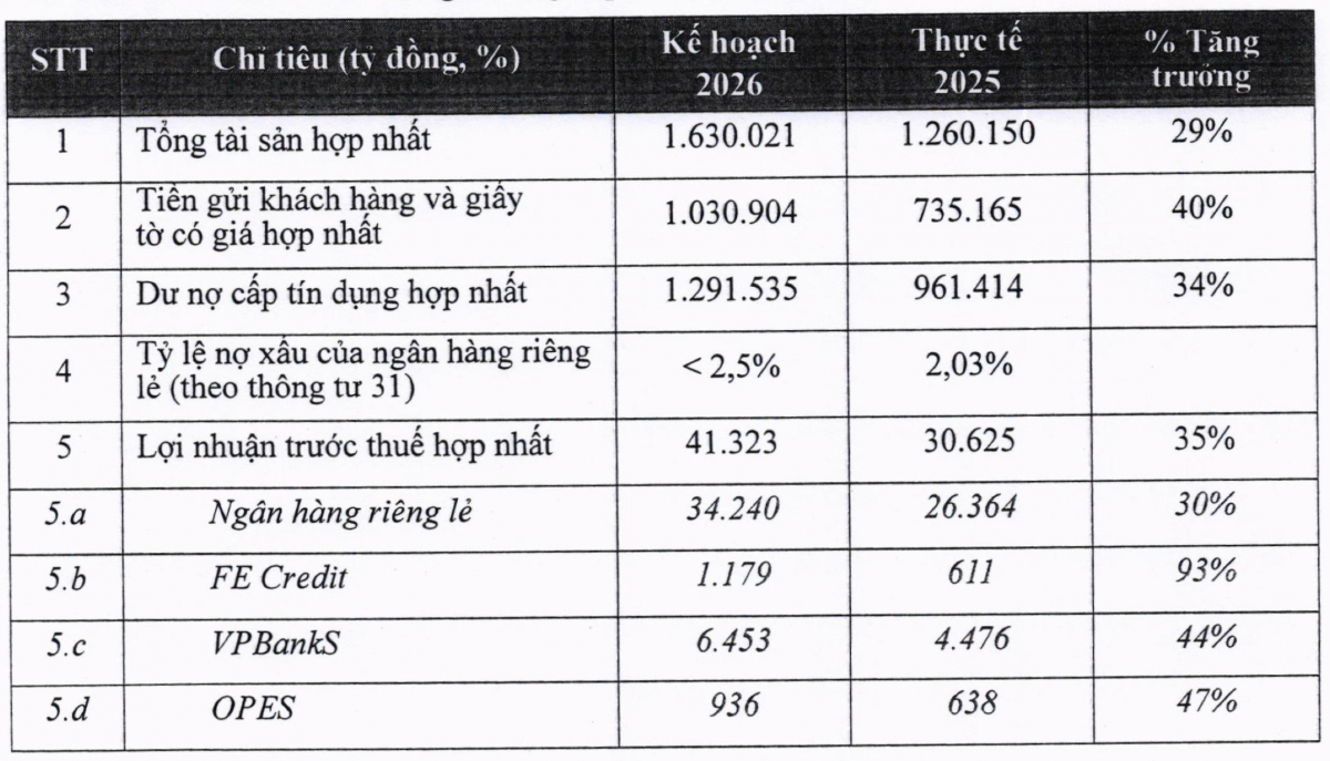 Một ngân hàng Một ngân hàng
