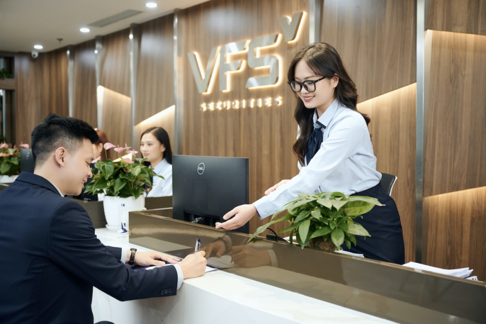 VN-Index sau giai đoạn VN-Index sau giai đoạn