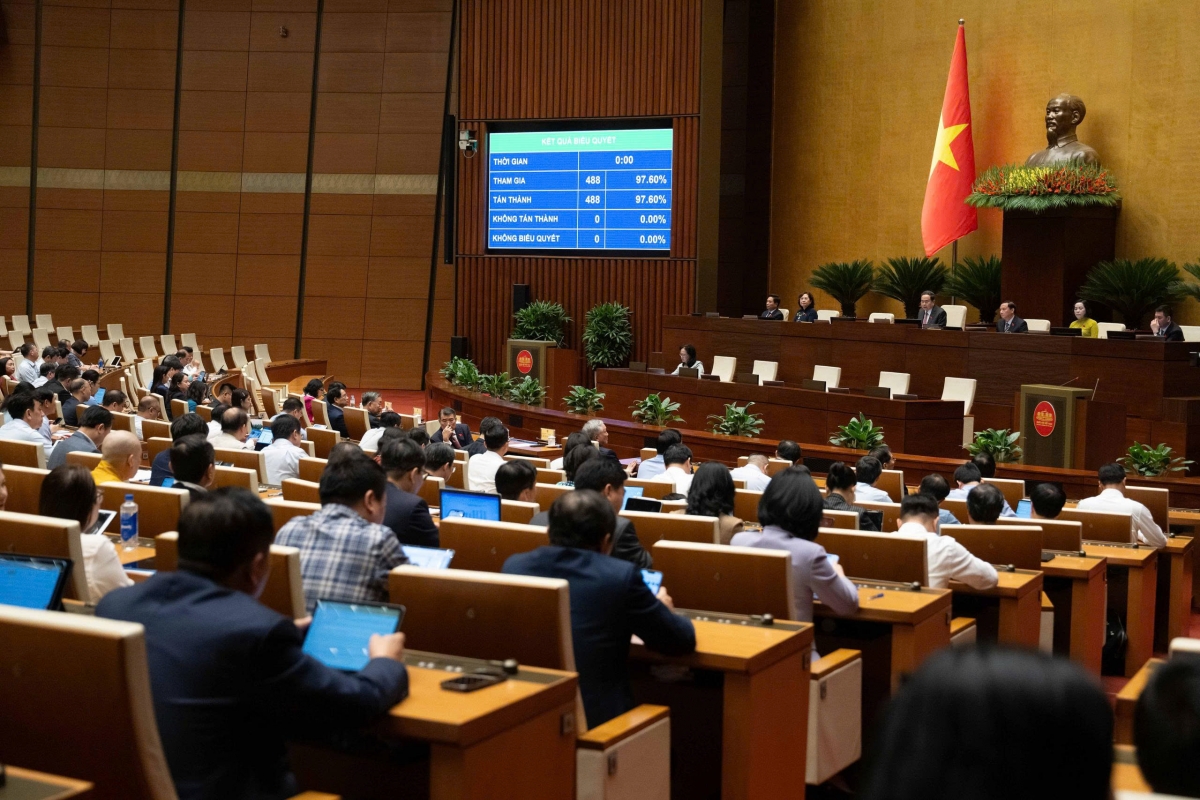 Phê chuẩn bổ nhiệm 6 Phó Thủ tướng và 17 bộ trưởng, trưởng ngành Phê chuẩn bổ nhiệm 6 Phó Thủ tướng và 17 bộ trưởng, trưởng ngành