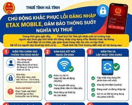 Thuế tỉnh Hà Tĩnh: Chủ động khắc phục lỗi đăng nhập eTax Mobile