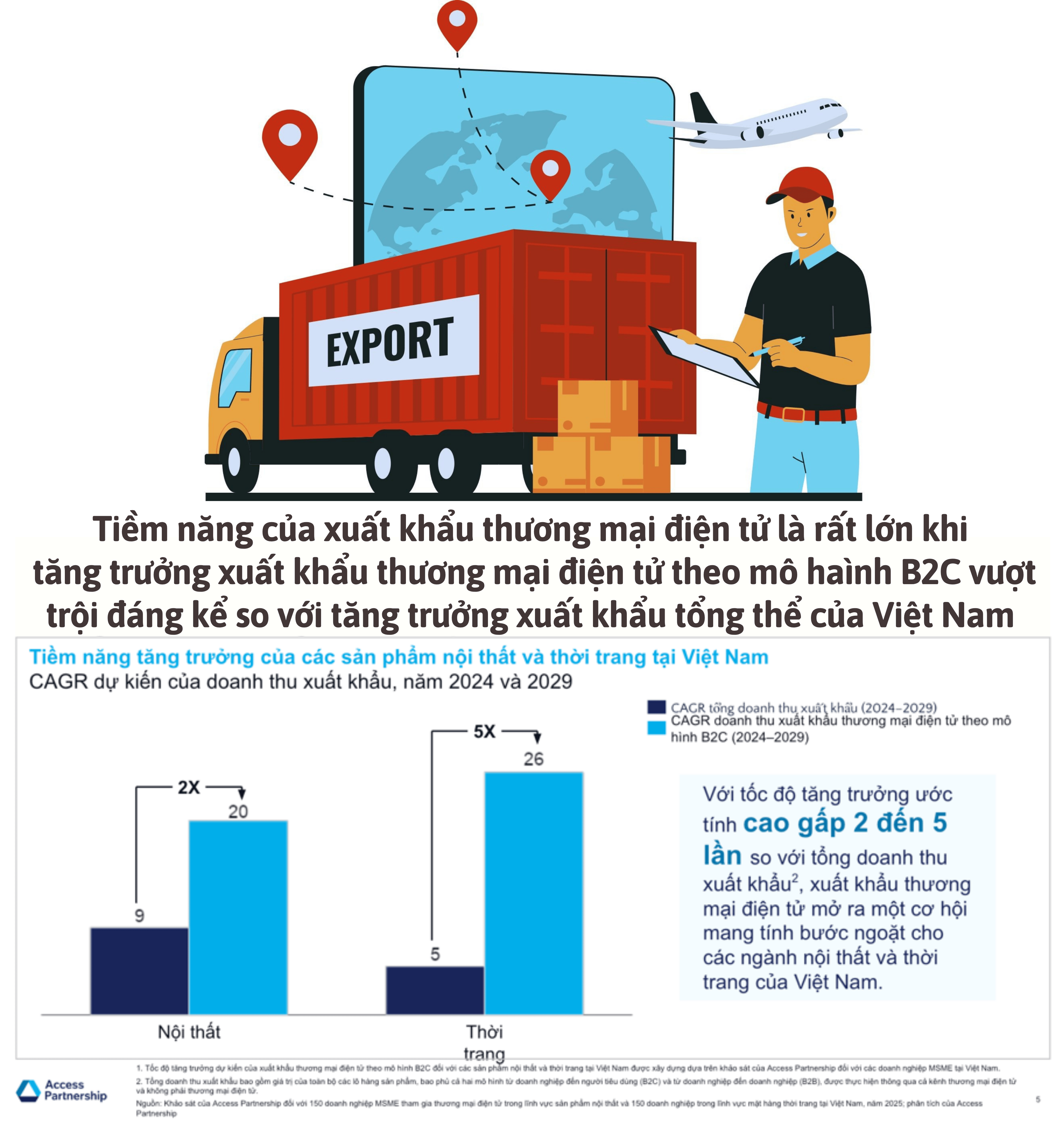 EMAGAZINE: Khoảng cách 4,45 tỷ USD và bài toán lớn của xuất khẩu số