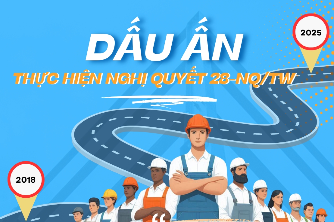 INFOGRAPHIC: Dấu ấn thực hiện Nghị quyết số 28-NQ/TW về cải cách chính sách bảo hiểm xã hội