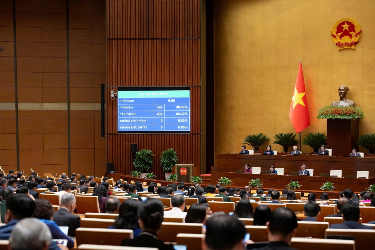 Phê chuẩn quyết toán ngân sách năm 2024: Bội chi bằng 2,8% GDP Phê chuẩn quyết toán ngân sách năm 2024: Bội chi bằng 2,8% GDP