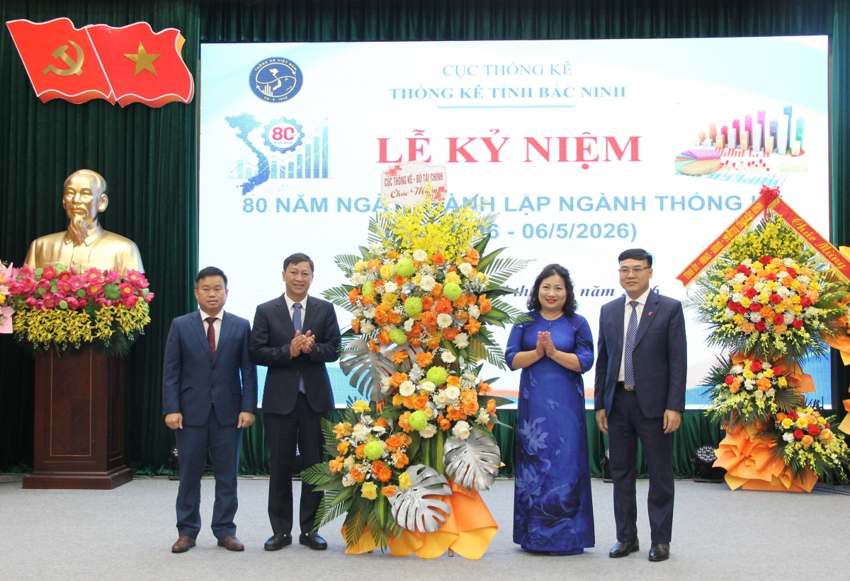 Thống kê tỉnh Bắc Ninh cung cấp nguồn dữ liệu quan trọng phục vụ phát triển địa phương
