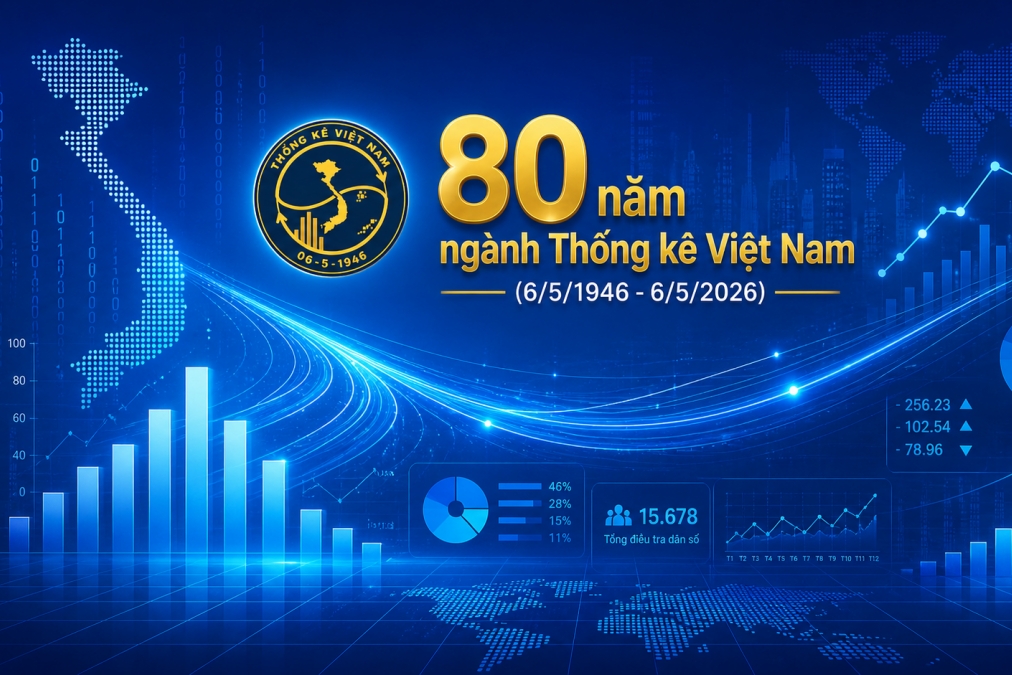 EMAGAZINE: Tự hào Thống kê Việt Nam - hành trình 80 năm kiến tạo giá trị từ những con số
