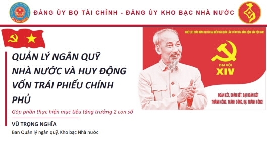 Bài dự thi xuất sắc của Kho bạc Nhà nước tham gia vòng sơ khảo cấp Đảng ủy Bộ Tài chính Bài dự thi xuất sắc của Kho bạc Nhà nước tham gia vòng sơ khảo cấp Đảng ủy Bộ Tài chính