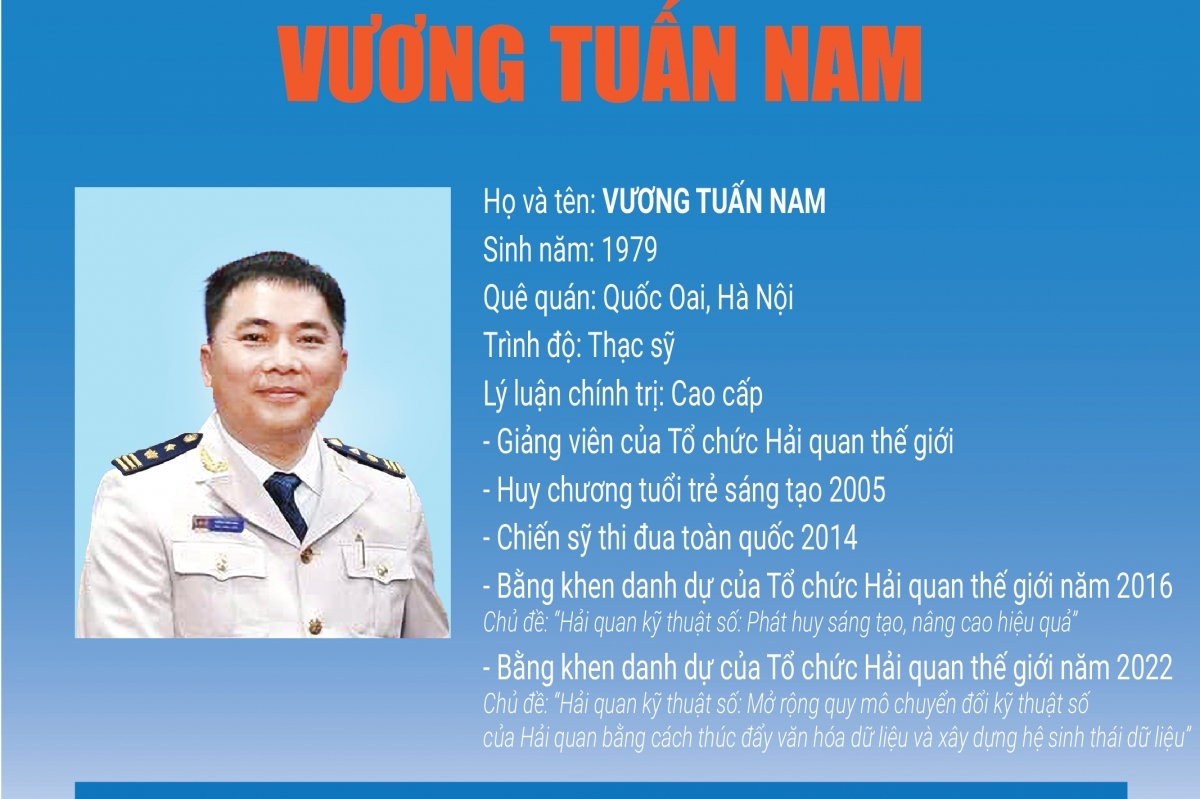 INFOGRAPHIC: Quá trình công tác của tân Phó Trưởng ban Ban Giám sát quản lý về hải quan Vương Tuấn Nam