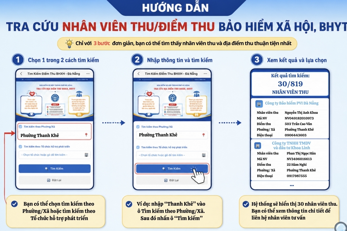 Công bố công cụ tra cứu điểm thu