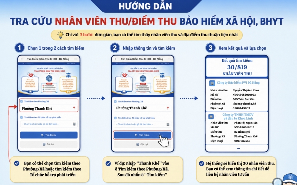 Công bố công cụ tra cứu điểm thu