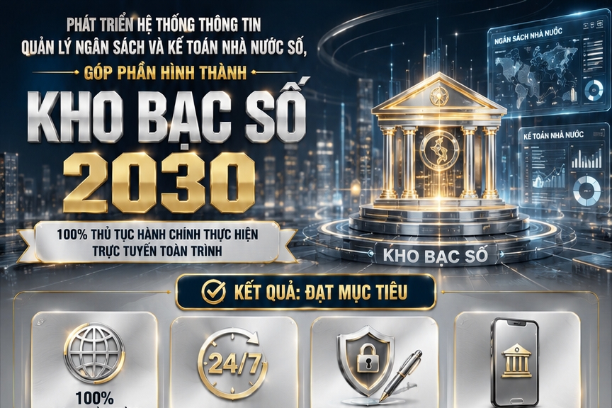 Hệ thống thông tin quản lý ngân sách và kế toán nhà nước: Thúc đẩy hình thành Kho bạc số vào năm 2030