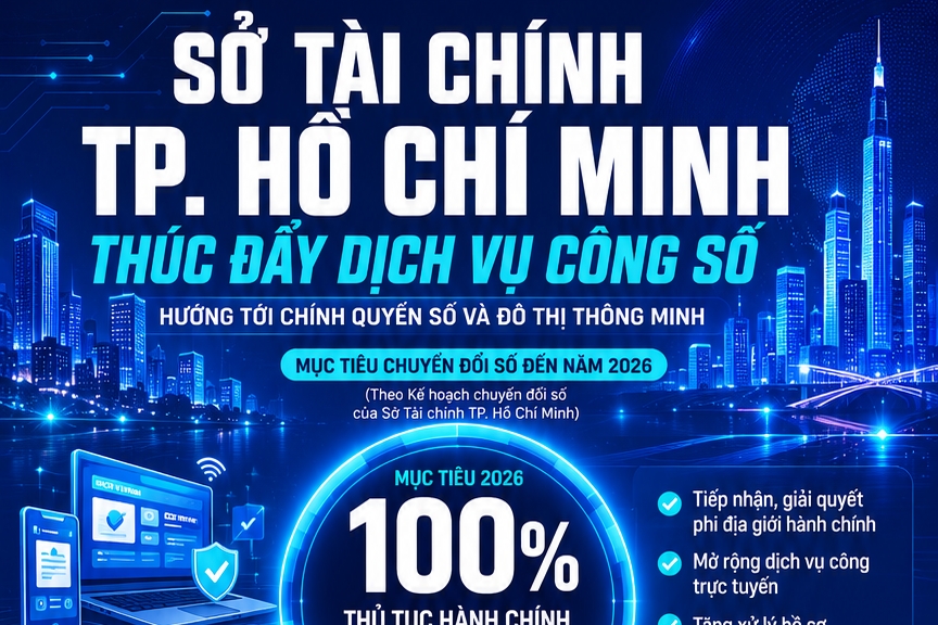 Sở Tài chính TP. Hồ Chí Minh thúc đẩy chuyển đổi số dịch vụ công