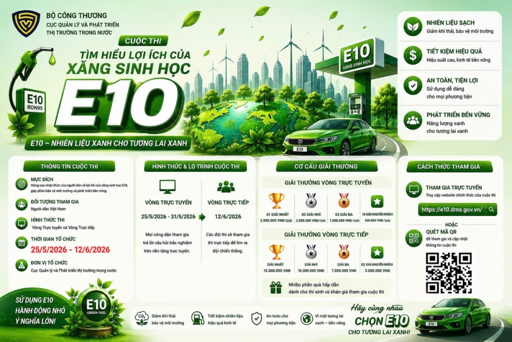 Phát động Cuộc thi Tìm hiểu lợi ích của xăng sinh học E10