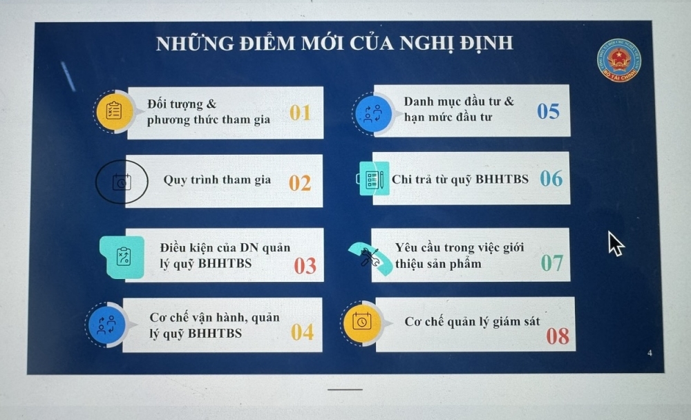 Công ty quản lý quỹ hưu trí bổ sung phải đang quản lý tối thiểu 1.000 tỷ đồng tài sản Công ty quản lý quỹ hưu trí bổ sung phải đang quản lý tối thiểu 1.000 tỷ đồng tài sản
