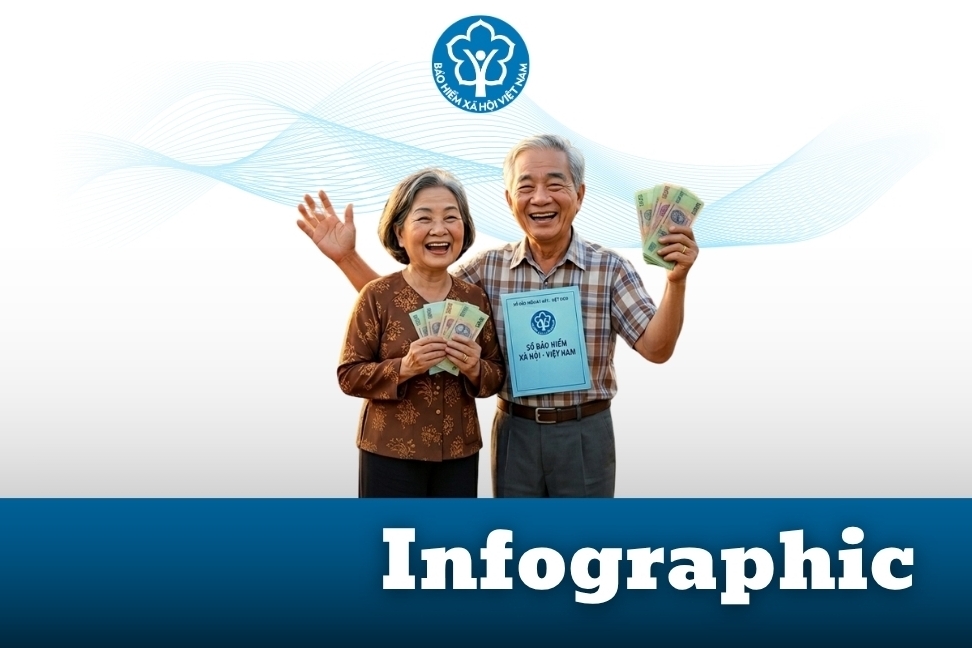 INFOGRAPHIC: Bảo lưu bảo hiểm xã hội để an tâm tuổi già