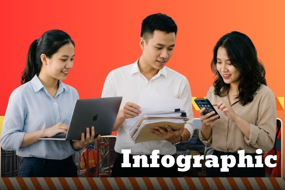 INFOGRAPHIC: Cách nộp hồ sơ hưởng trợ cấp thất nghiệp trực tuyến năm 2026