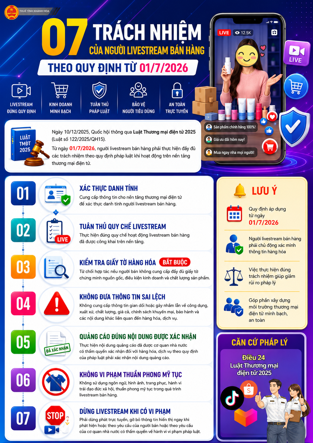 trách nhiệm livestream bán hàng Bảy trách nhiệm của người livestream bán hàng từ ngày 1/7/2026