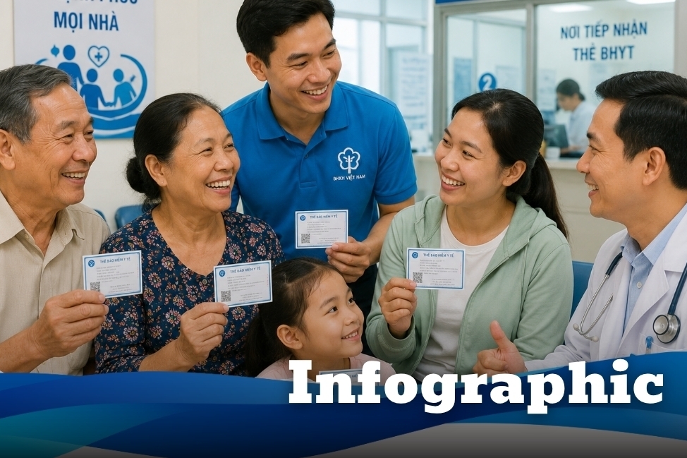 INFOGRAPHIC: Mở rộng quyền lợi, điều chỉnh mức hưởng bảo hiểm y tế từ ngày 1/7